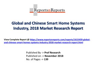 Global Smart Home Systems Industry with a focus on the Chinese Market