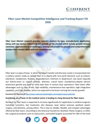 Fiber Laser Market