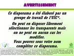 Ce diaporama a t labor par un groupe de travail de l UIC. On peut en disposer librement s lectionner les transparent