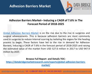 Global Adhesion Barriers Market– Industry Trends and Forecast to 2025