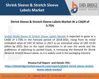 Global Shrink Sleeve & Stretch Sleeve Labels Market– Industry Trends and Forecast to 2025