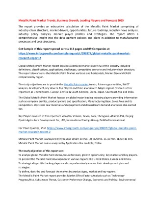Metallic Paint Market Trends, Business Growth, Leading Players and Forecast 2025
