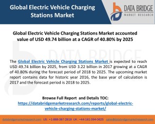 Global Electric Vehicle Charging Stations Market– Industry Trends and Forecast to 2025
