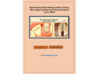 Bone Graft Market Analysis, Trends, Size and Forecast up to 2024