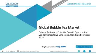 Bubble Tea Market Size, Share 2018-2025, Growth Analysis Report