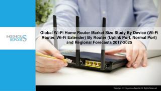 2019 Global Wi-Fi Home Router Market and Sub Segment Analysis