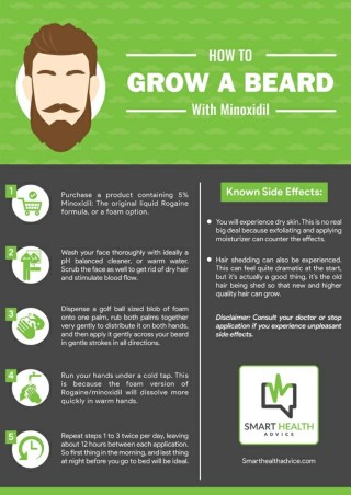 How to Use Minoxidil for Beard Growth