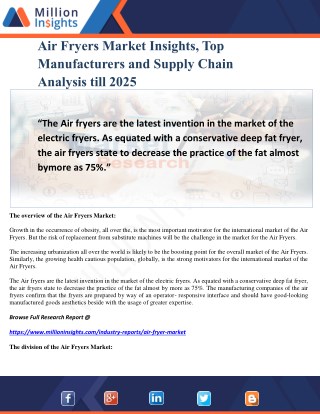 Air Fryers Market Insights, Top Manufacturers and Supply Chain Analysis till 2025