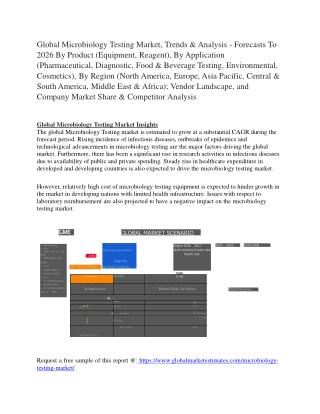 Global Microbiology Testing Market, Trends & Analysis – Forecasts To 2026