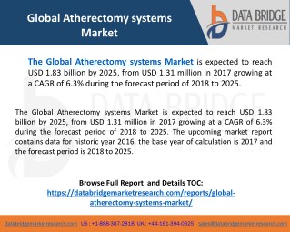 Global Atherectomy systems Market– Industry Trends and Forecast to 2025