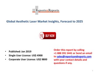 Aesthetic Laser Market Industry 2019 Research Report By Demand, Price, Application, Key Manufacturers, Region and Foreca