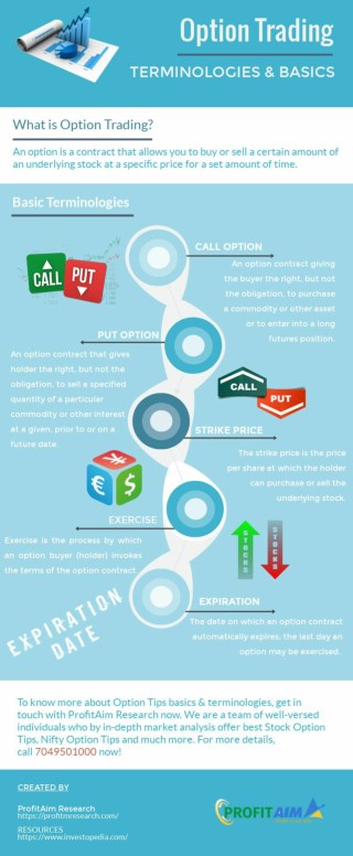 Stock Option Trading Tips | Stock Market Basic Terminologies