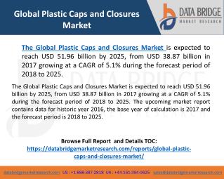 Global Plastic Caps and Closures Market– Industry Trends and Forecast to 2025