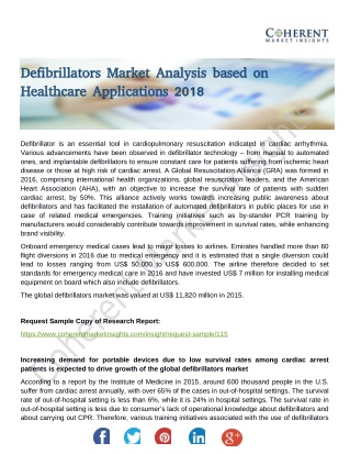 Defibrillators Market Analysis based on Healthcare Applications 2018