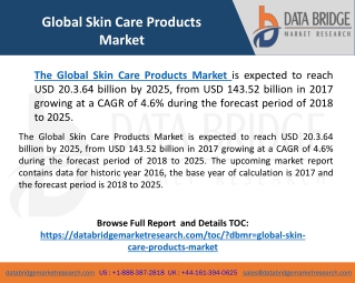 Global Skin Care Products Market– Industry Trends and Forecast to 2025