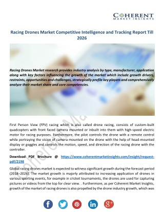 Racing Drones Market