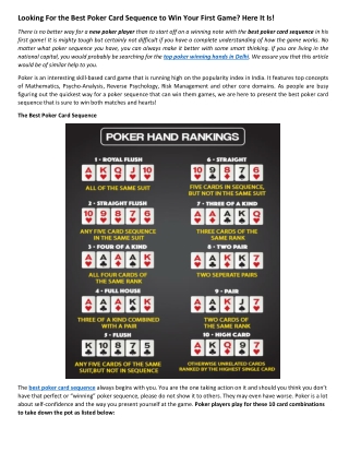 Looking For The Best Poker Card Sequence To Win Your First Game? Here It Is