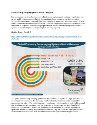 Global Pharmacy Repackaging Systems Market to Reach US $ 2244.9 Mn by 2026