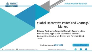 Decorative Paints and Coatings Market Size, Application, Trends and Forecast 2018-2025