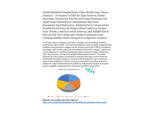 Global Modified Polyphenylene Ether Market Size, Share, Analysis – Forecasts To 2025