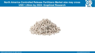 North America Controlled Release Fertilizers Market Forecast by 2024