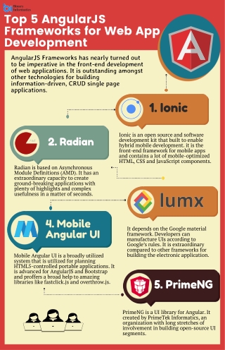 Top 11 AngularJS Frameworks for Web App Development