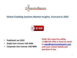 Global Cladding Systems Market Insights, Size, Share, in-coming Trends, Demand and Future Forecast to 2025