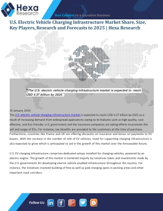 U.S. Electric Vehicle Charging Infrastructure Market Research Insights, Business Outlook, Company Profiles, Trends And F