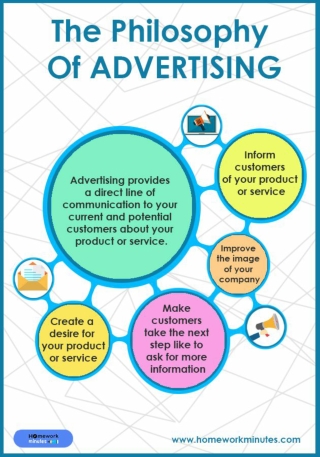 The Philosophy of Advertising