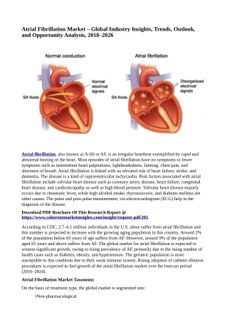 Atrial Fibrillation Market – Global Industry Insights, Trends, Outlook, and Opportunity Analysis, 2018–2026