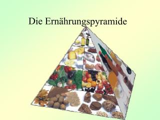 Die Ernährungspyramide