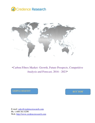 Carbon Fibers (Precursor Type- Pitch Based Carbon Fiber and PAN Based Carbon Fiber) Market, for Aerospace & Defense, Win