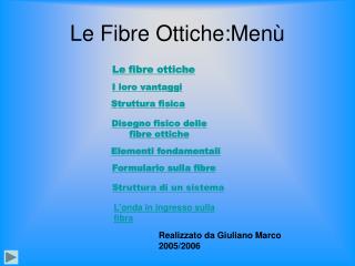 Le Fibre Ottiche:Menù