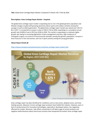 Knee Cartilage Repair Market Expected to Reach US$ 7.0 Bn by 2026