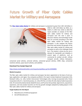 Future Growth of Fiber Optic Cables Market for Military and Aerospace