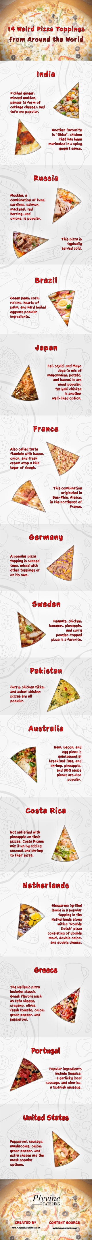 14 Weird Pizza Toppings from Around the World