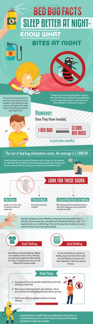 Bed Bug Facts