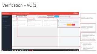 Verification – VC (1)