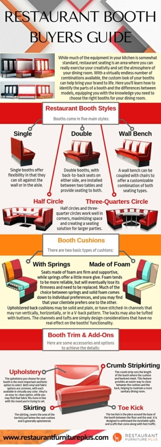 Choosing the Right Restaurant Booth