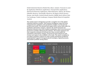 Global Industrial Abrasives Market Size, Share, Analysis- Forecasts to 2026