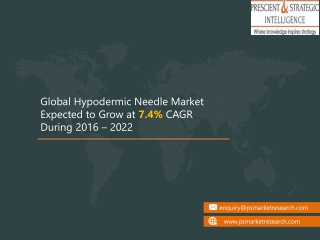 Hypodermic Needle Market and its Growth Landscape in the Foreseeable Future
