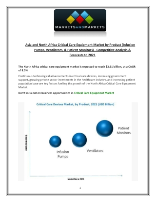 Market Research for North Africa Critical Care Equipment Market Globally strategic overview