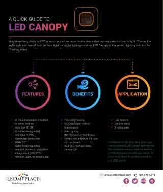 Led Canopy Lights for Gas Station – USA