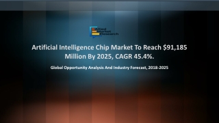 Artificial intelligence chip market