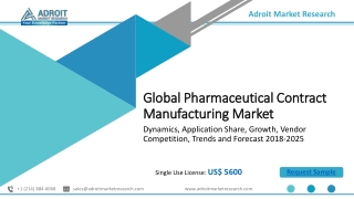 Pharmaceutical Contract Manufacturing Market – Growth, Trends and Forecasts (2018 - 2025)