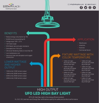 UFO High Bay LED Lights - Starting at $83.99 – USA