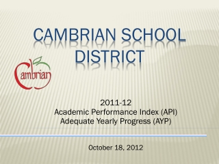 Cambrian School District