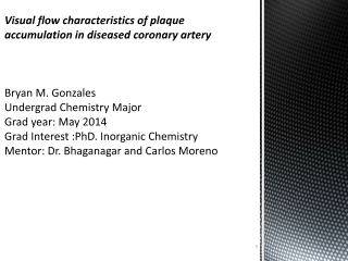 Flow characteristics in contrary artery