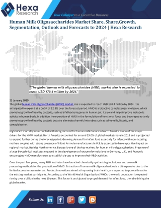 Human Milk Oligosaccharides Market Overview And Growth Prediction 2013 To 2024