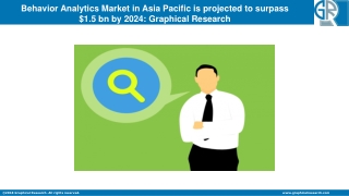 Asia Pacific Behavior Analytics Market (2018-2024) Focus on Future Trend, Application, and Regions
